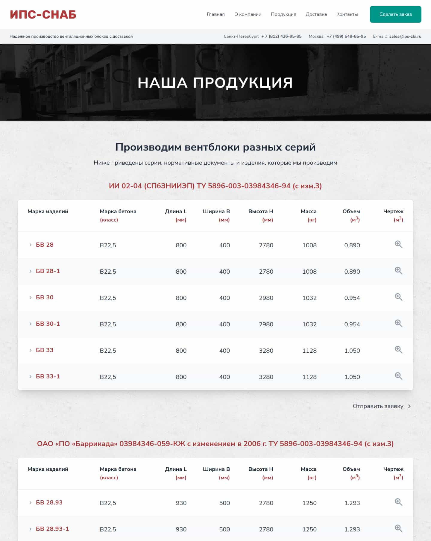 Скриншот страницы услуг на сайте ИПС-СНАБ