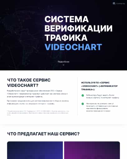 Скриншот главной страницы сайта Videochart